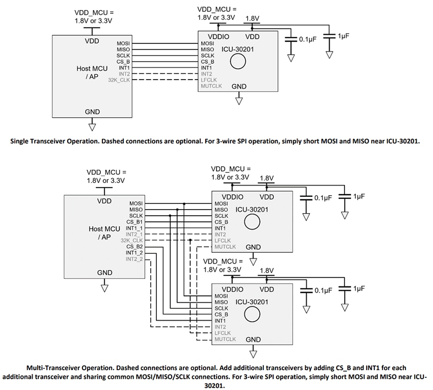 Applikations-Schaltungsdiagramm - TDK InvenSense ICU-30201 Ultraschall-Time-of-Flight-Wegsensor